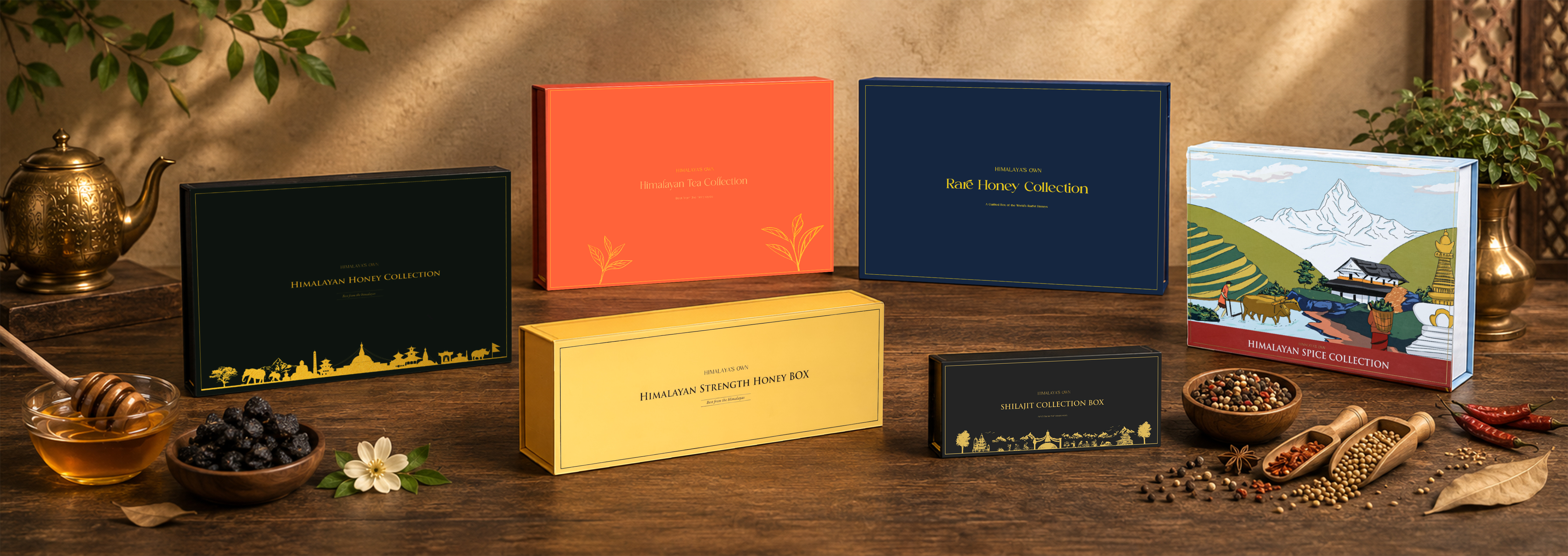 Private Labelling Banner
