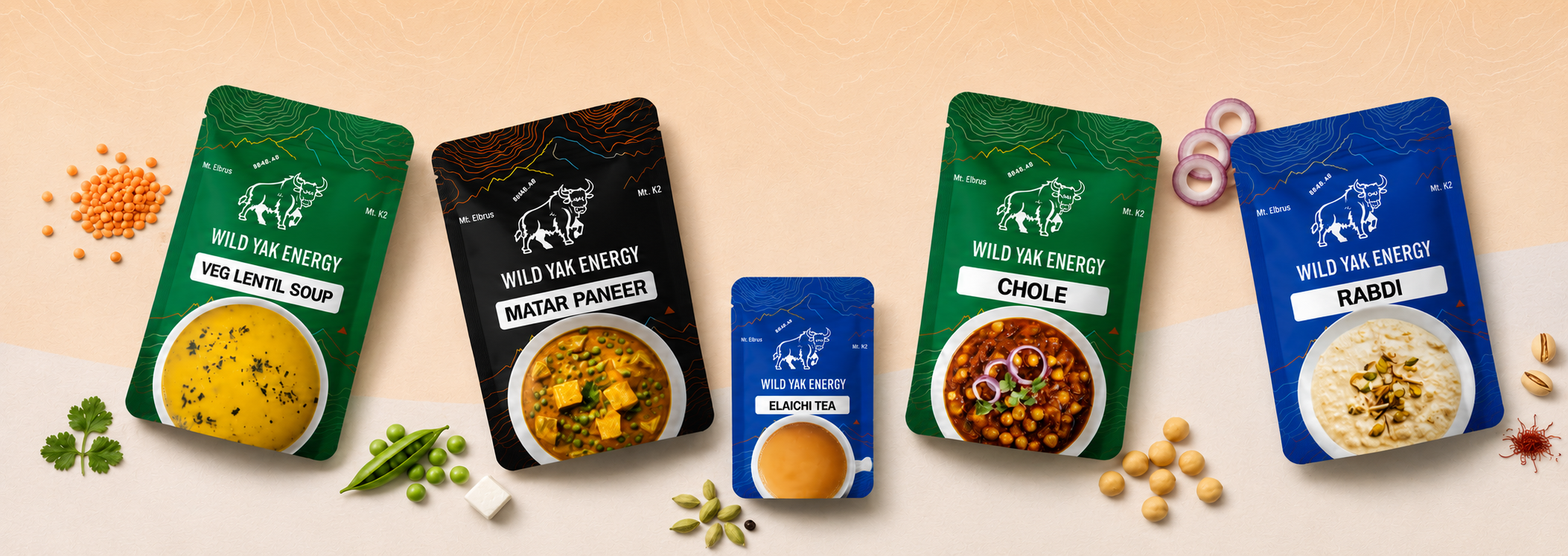 Private Labelling Banner